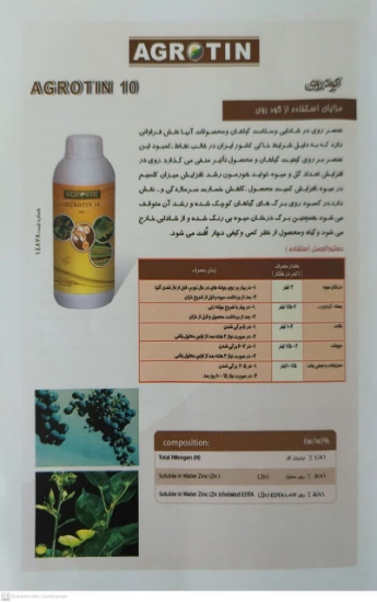 تصویر  کود روی