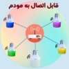 تصویر  سرپیچ هوشمند