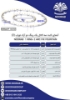 تصویر  آبنمای ثابت سه کانال یک رینگ دو آرک نوراب (۲)