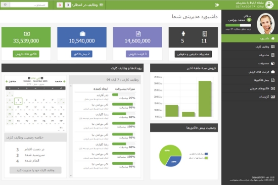 تصویر  سامانه ابری ارتباط با مشتریان (CRM)