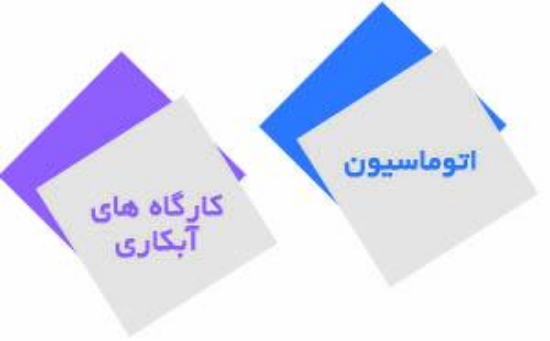 تصویر  راهکارهای صنعتی : صنعت آبکاری