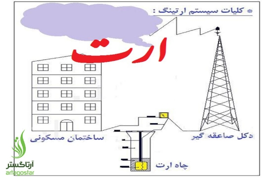 تصویر  ایمنی برق