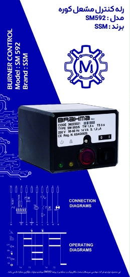 تصویر  رله کنترل مشعل کوره BURNER CONTROL SM592