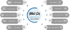 تصویر  نرم افزار تشخیص چهره رخ نگار