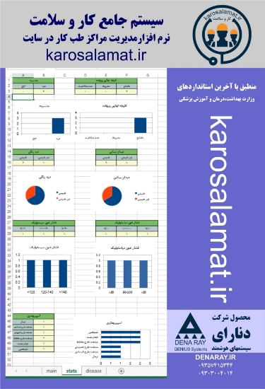 تصویر  سامانه کار و سلامت (karosalamat.ir)
